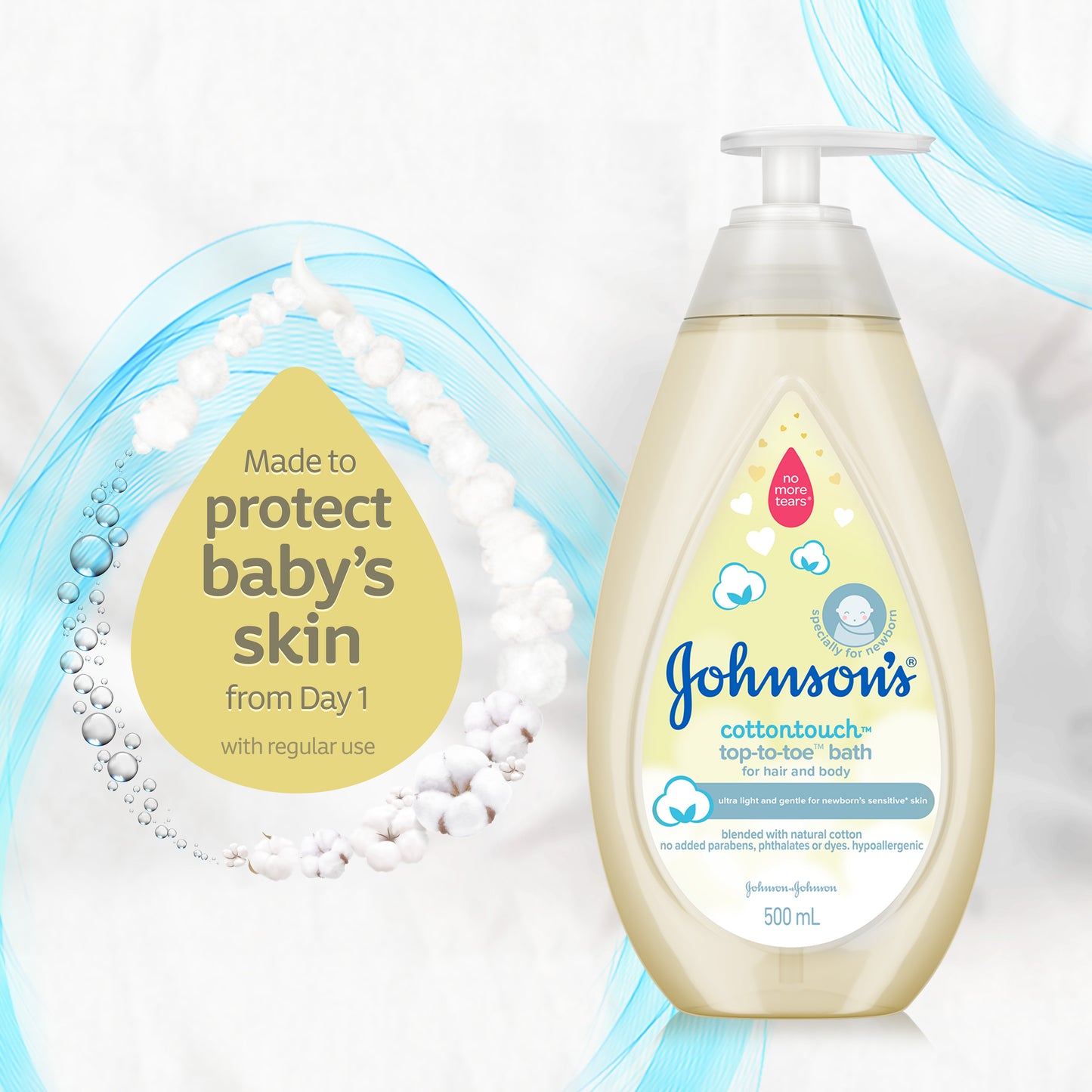 Johnson's CottonTouch Wash 500ml