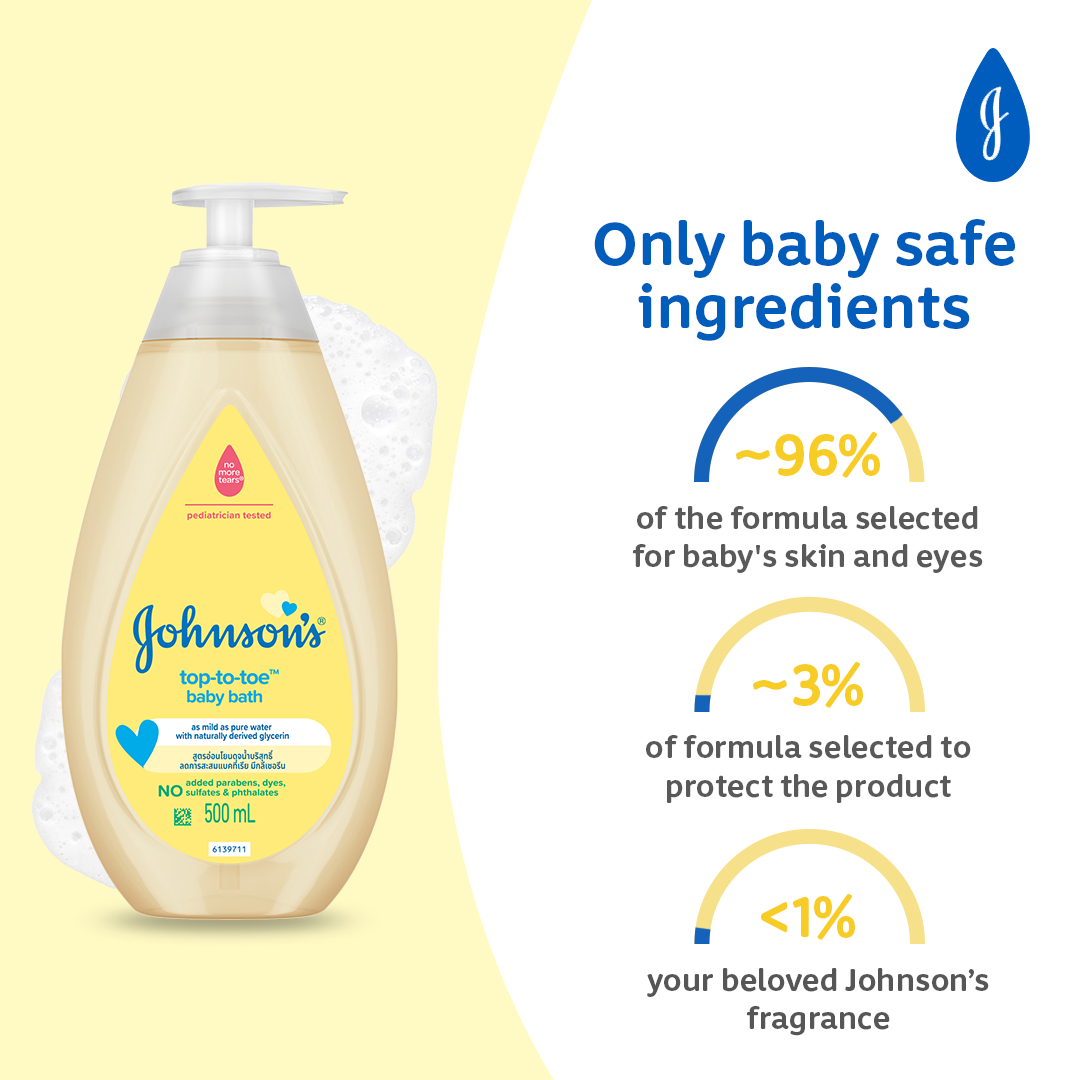 Johnson's Top-to-Toe Baby Bath 500ml