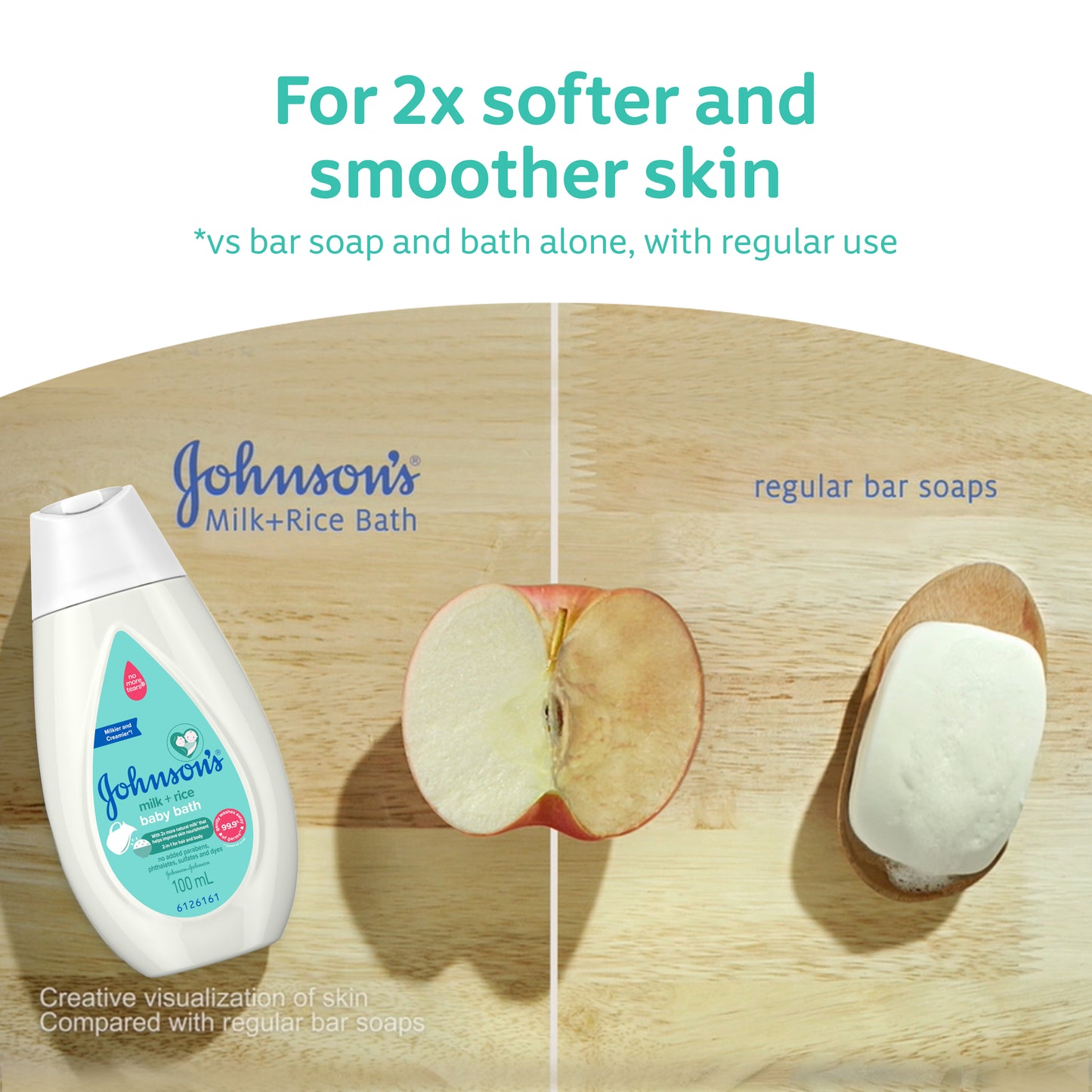 Johnson's Milk+Rice Lotion 200ml
