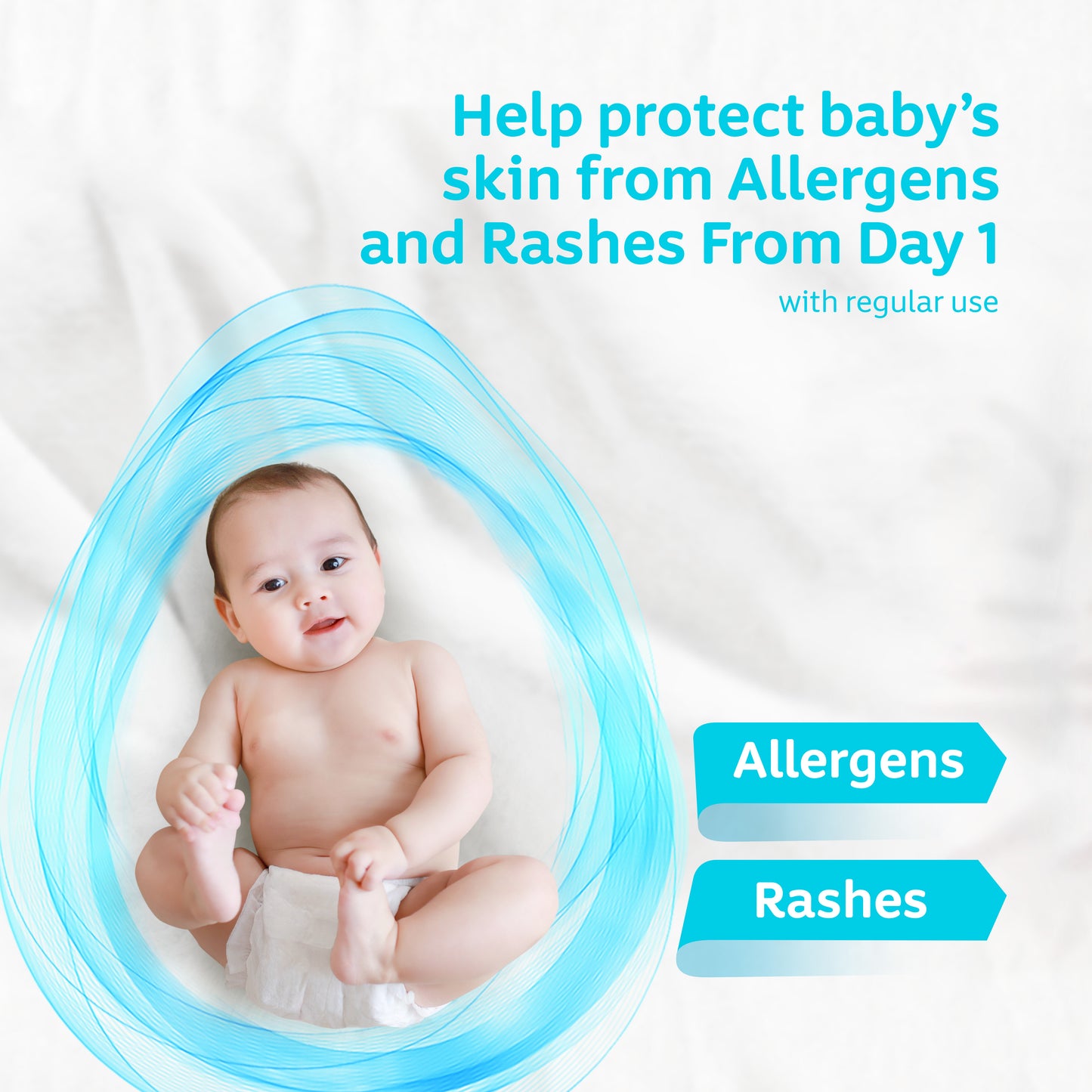 Johnson's CottonTouch Wash 500ml