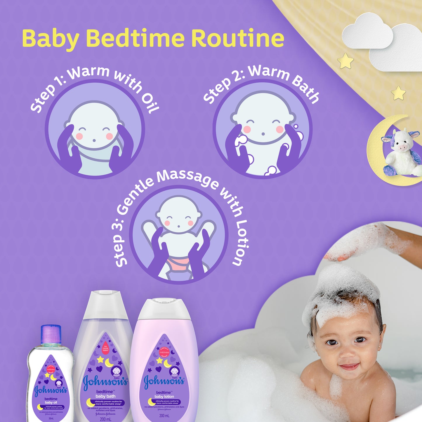 Johnson's Bedtime Lotion 100ml