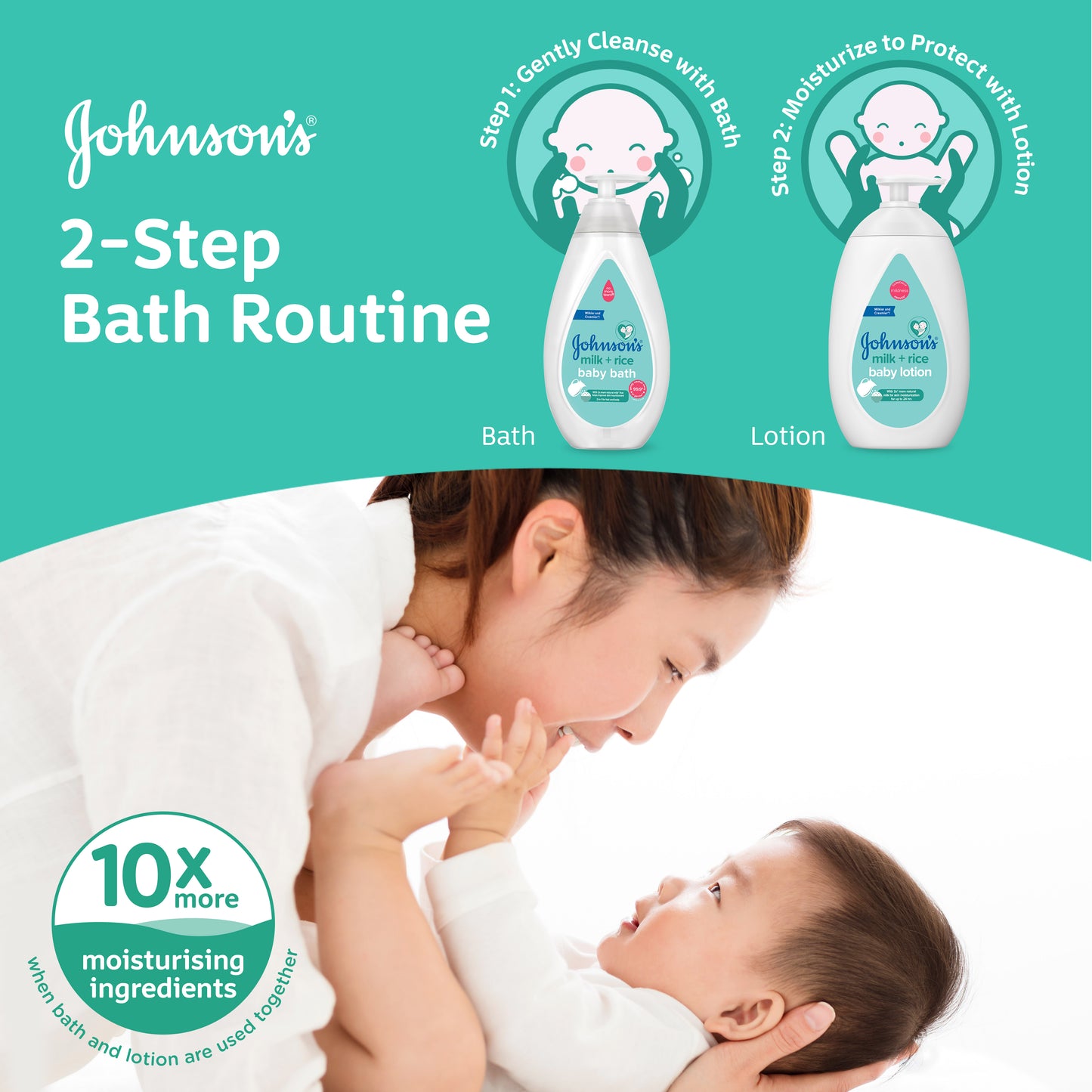 Johnson's Milk+Rice Lotion 200ml